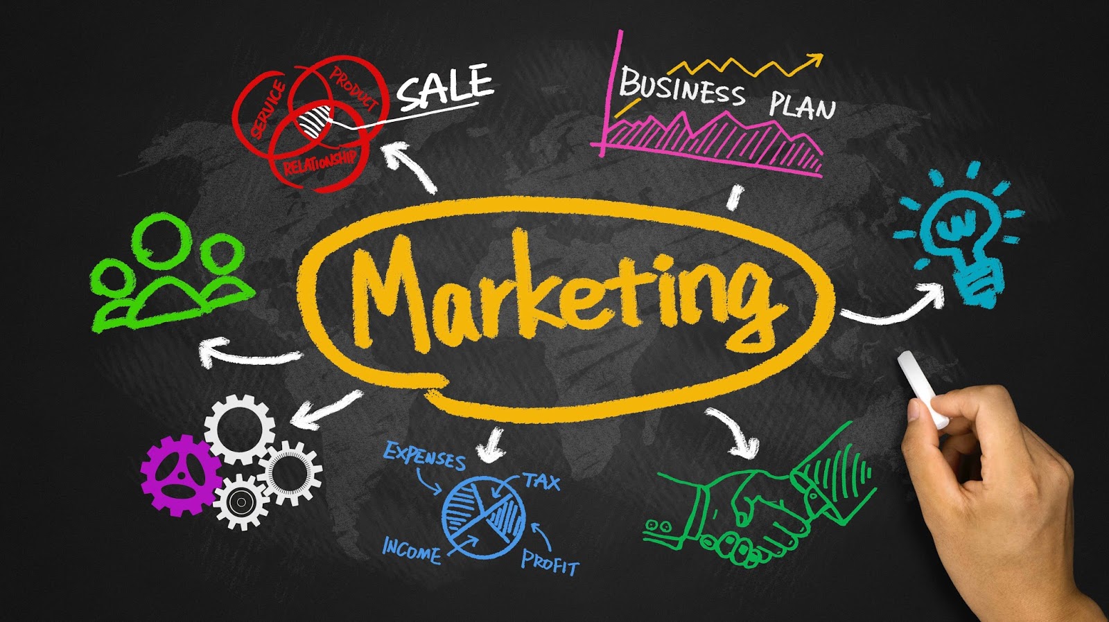 about IT marketing - На связи с покупателем